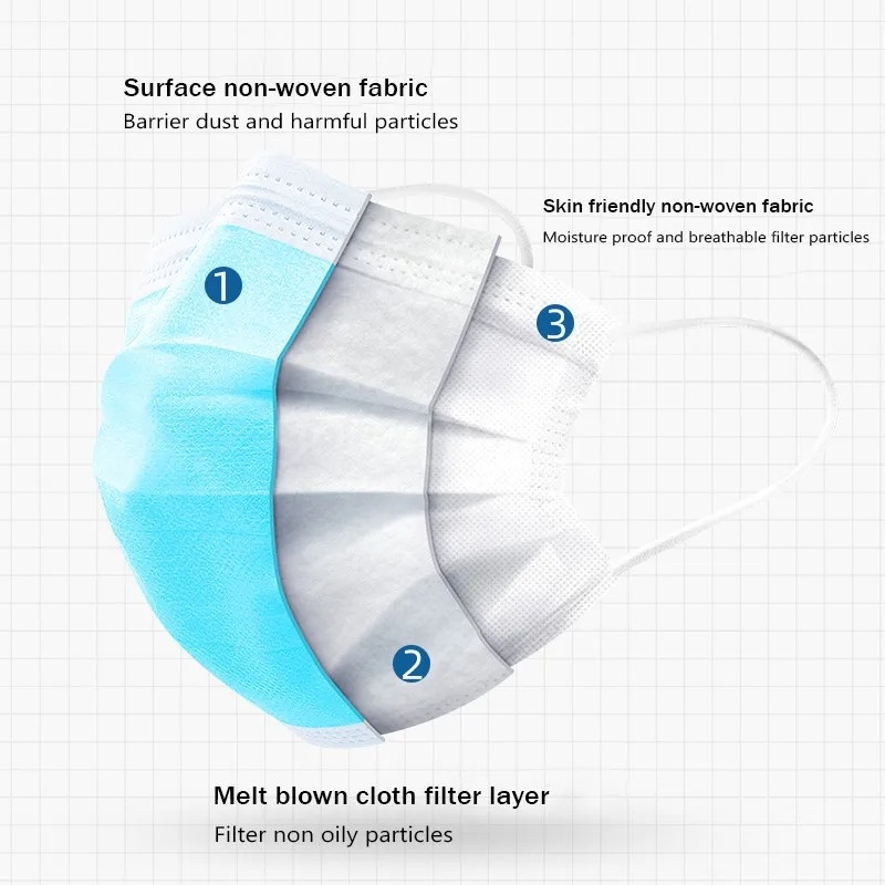 50-500pcs Disposable Adults in - Disposable Mask Blue reseña y precio