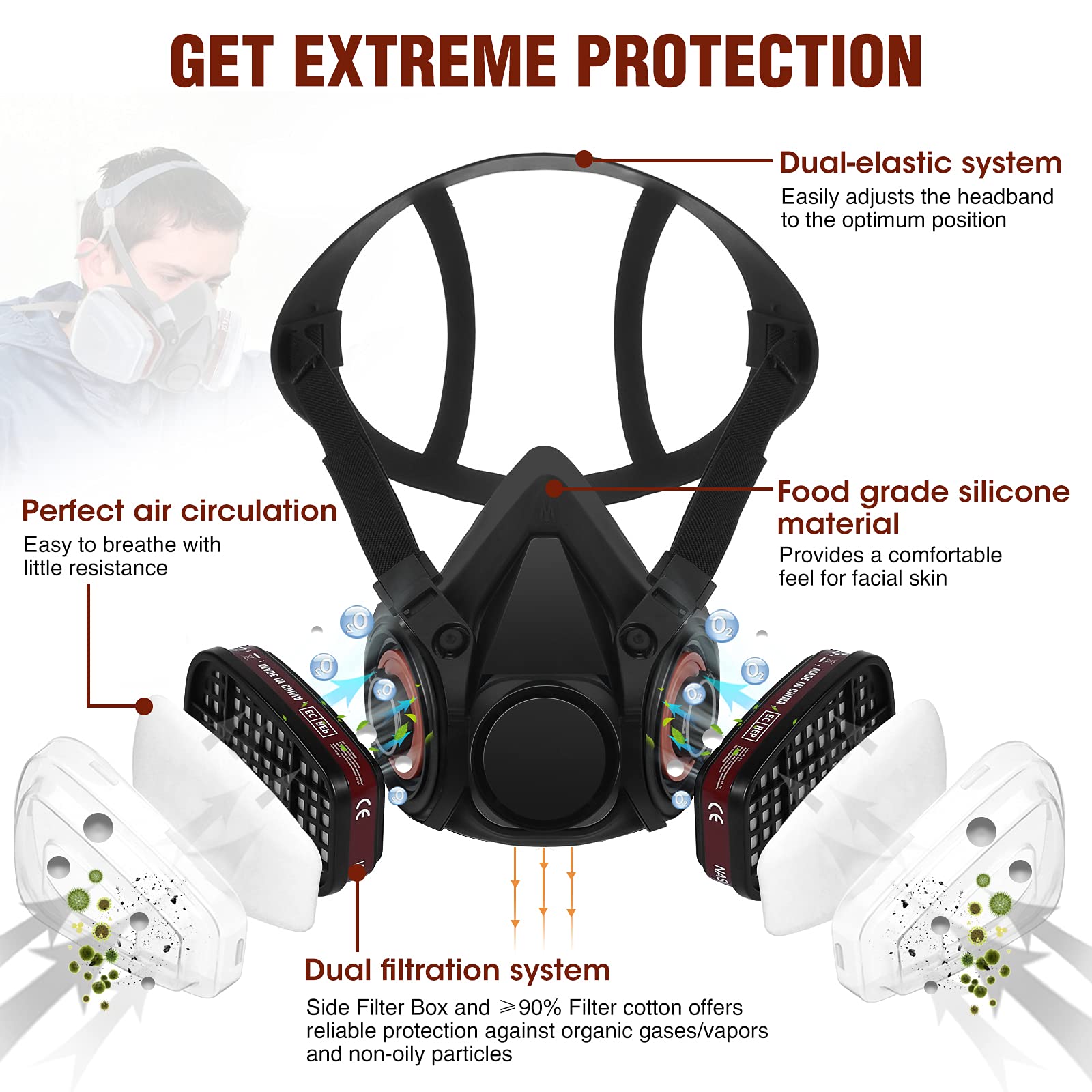 Dust Gas Mask Anti-fog Safety  - Dust Mask Construction reseña y precio