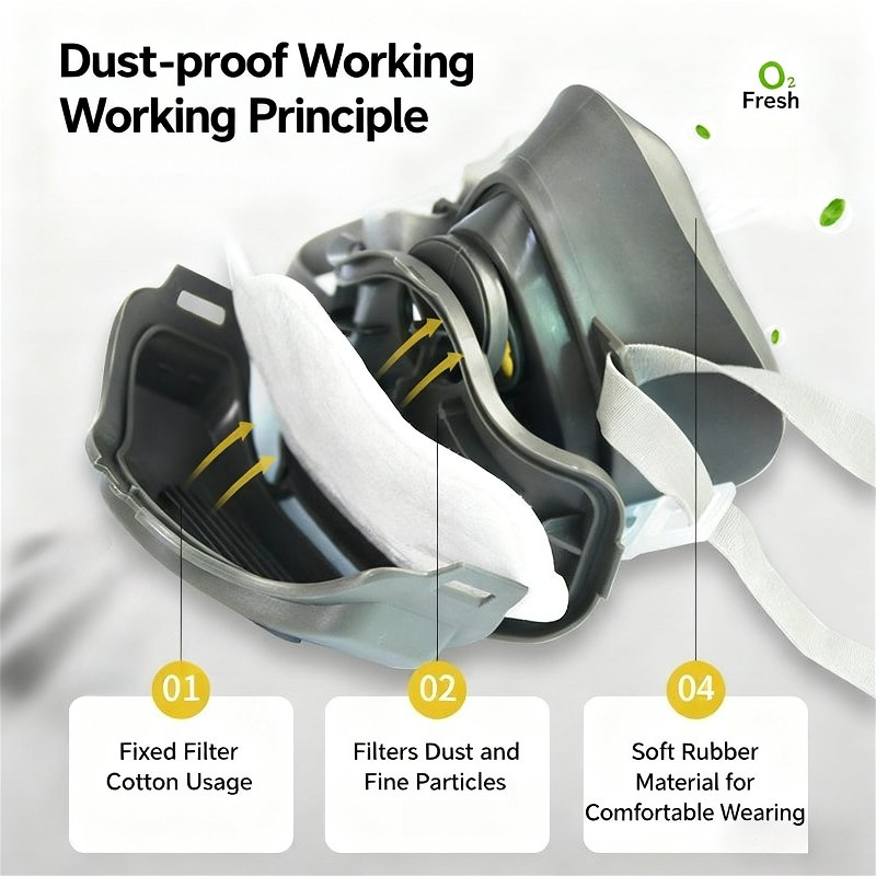 Half Face Dust Mask Dust Respi - Kn95 Respirator Mask reseña y precio