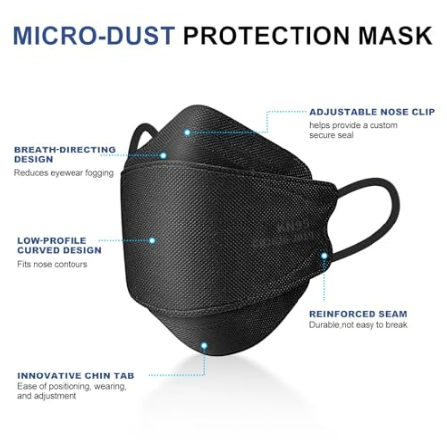 KN95 Face Mask Disposable Adul - Kn95 Respirator Mask reseña y precio