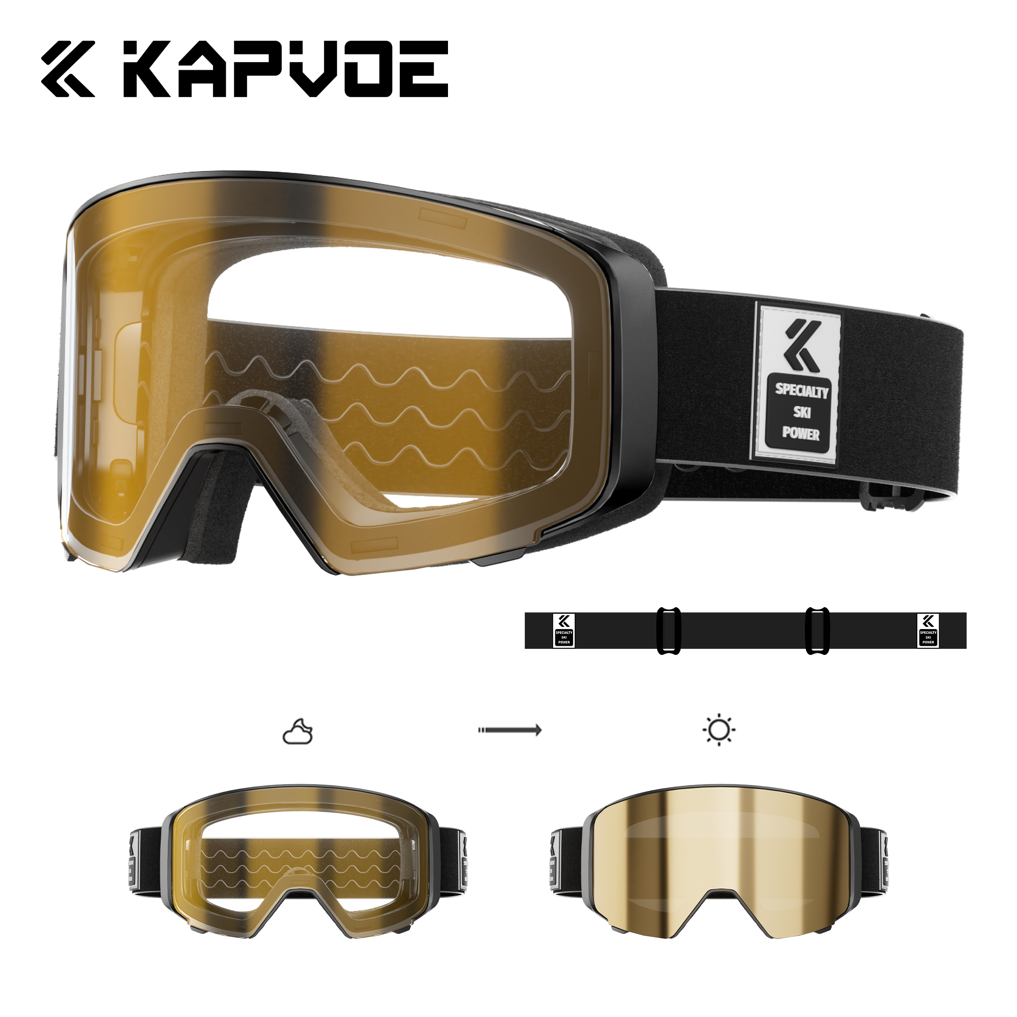 Kapvoe Outdoor Photochromic Sn - Anti Pollution Mask reseña y precio