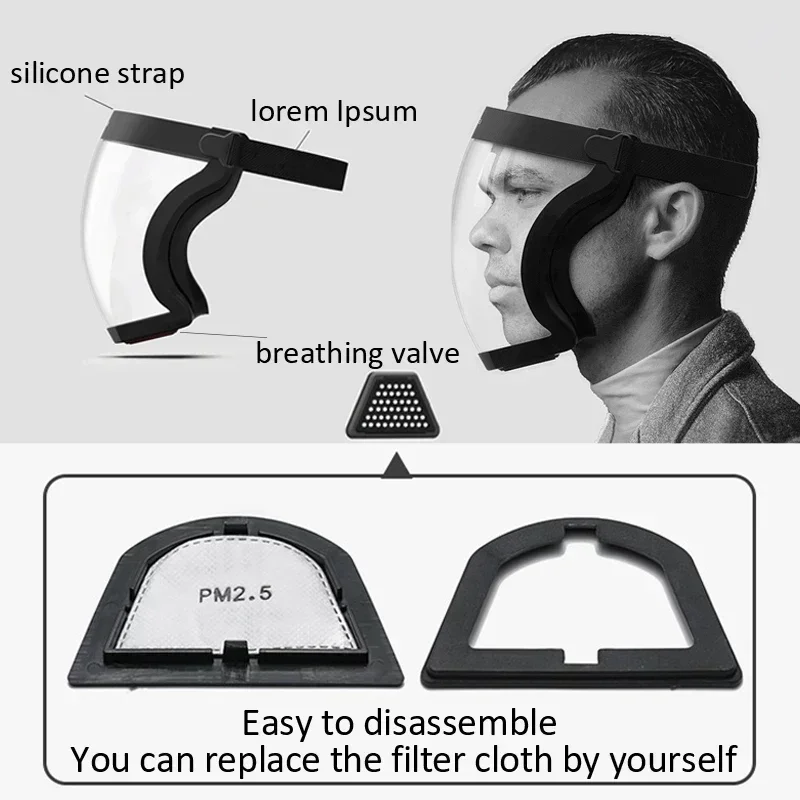 Protective Full Face Shield Ma - Anti Pollution Mask reseña y precio