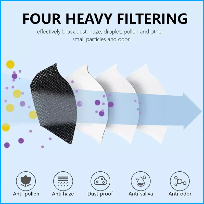 10 Days Delivery! Approved FFP - Kn95 Respirator Mask reseña y precio