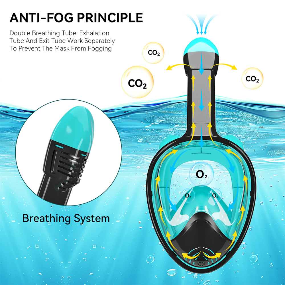 Full Face Snorkel Mask Silicon - Silicone Mask Bracket reseña y precio