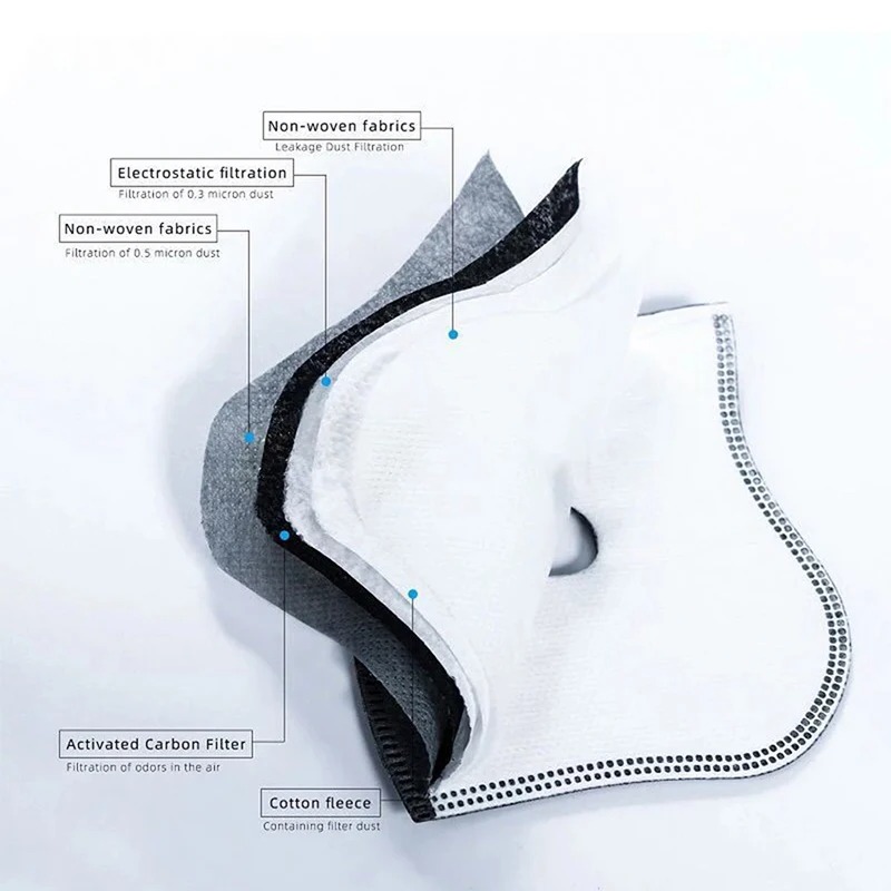 Cycling Dustproof PM2.5 Active - Anti Pollution Mask reseña y precio