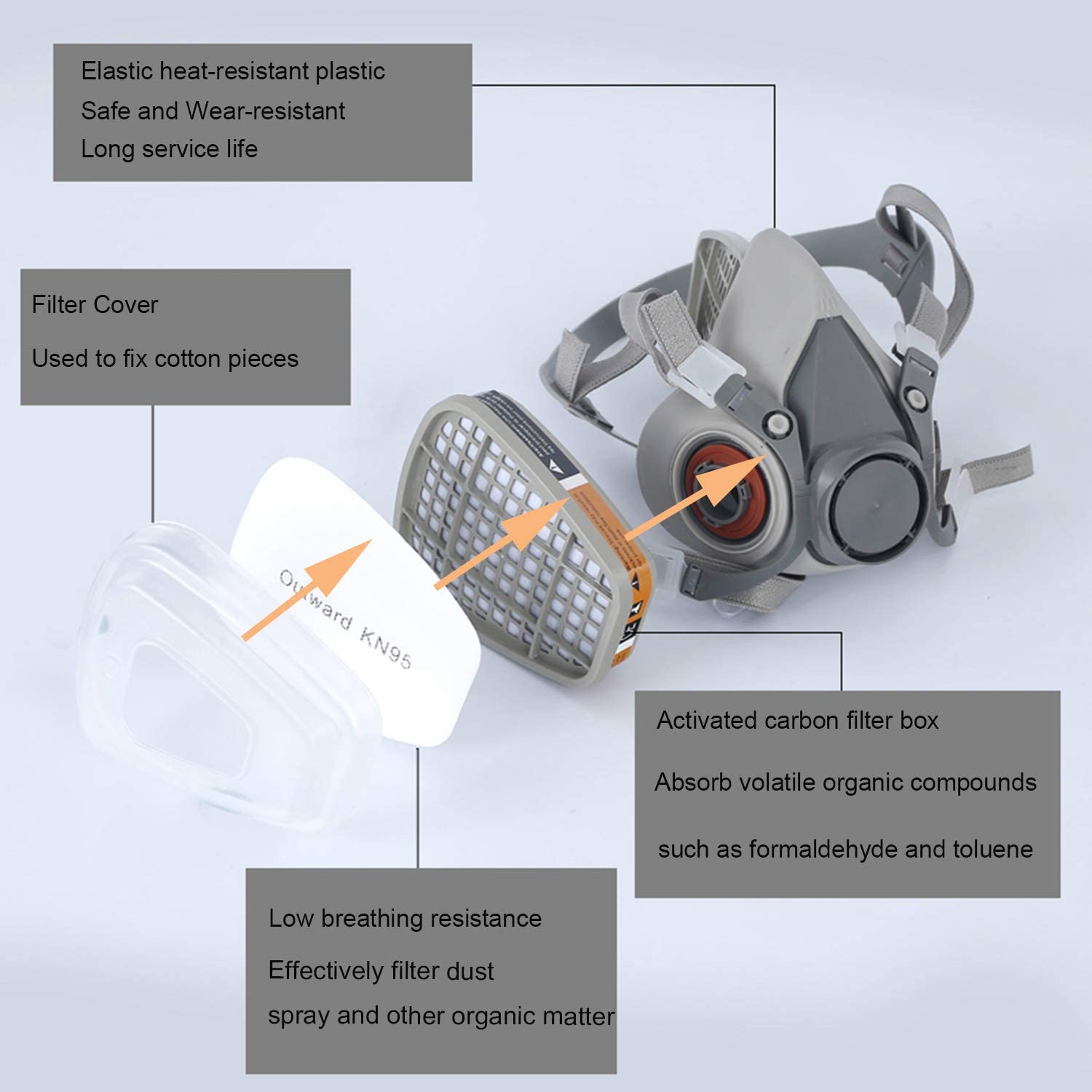Gas Mask 6200 Set Vehicle Pain - Face Mask Storage Box reseña y precio